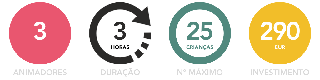 Icon_animacao_pack_full_3animadores_festas_aniversario_nanny_gold_eventos_porto