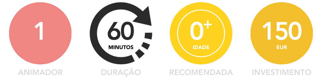 Icon_mascote_festas_aniversario_nanny_gold_eventos_porto