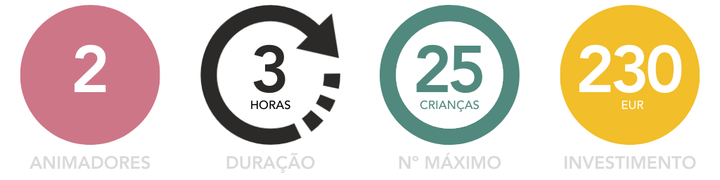 Icon_animacao_pack_full_festas_aniversario_nanny_gold_eventos_porto